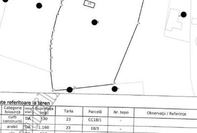 Casa si teren Rediu, cota parte de 1/3, ID: R2642226 Casa si teren Rediu, cota parte de 1/3, ID: R2642226 - 2