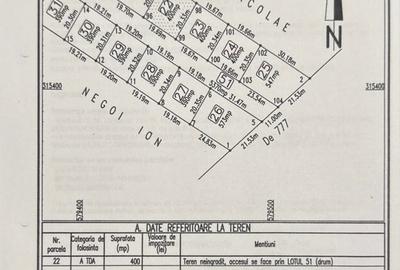 Teren de 400 mp, în Pruni - 3