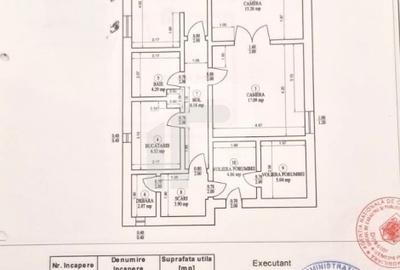 Casa individuala Dristor - 2