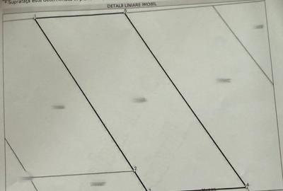 Teren intravilan Sendreni - 1