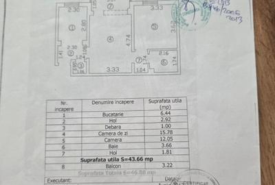 APARTAMENT 2 CAMERE | CITY PARK MALL | MOBILAT - 8