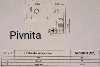 Casă cu 6 camere cu Teren 450 Mp în Berceni - 8