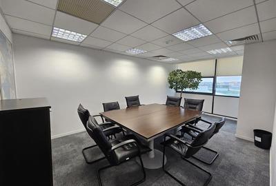 Inchiriere spatii de birouri - Barbu Vacarescu - de la 40 mp - 3