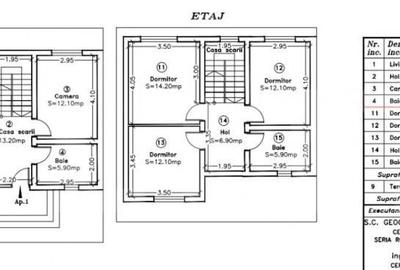 Duplex 5 camere, 109mp, Giroc - 2