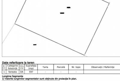 Teren intravilan, de vanzare, 6 ari, zona Leoni - 6