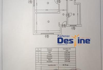 Apartament cu 3 camere decomandat 81 mp mobilat utilat complet + loc de parcare - 16