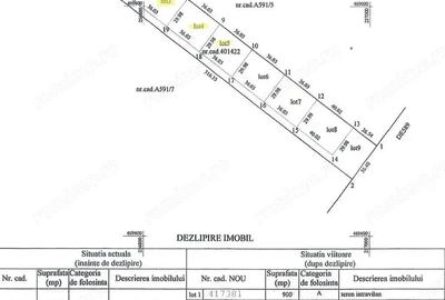 Teren de 1080 mp, în Lugoj - 3