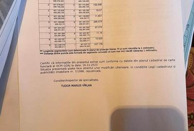 Teren în Baia de Fier - 3