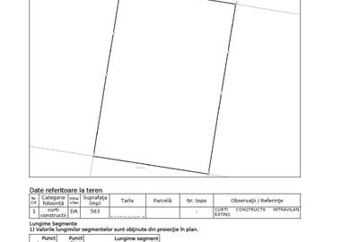 Chișoda | 563 mp | Front 19,5 m | Utilități | Aproape de lac - 3