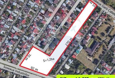Teren de 11923 mp, în Industriilor - 2