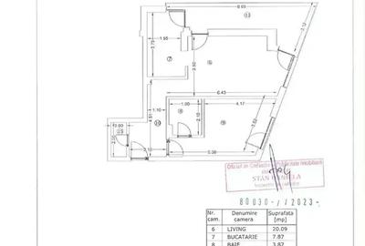 Apartament 2 camere | Ultracentral Unirii | Comision 0% | Finalizat - 17