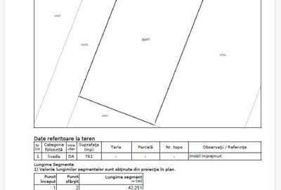 Teren intravilan, Baciu, 761 mp., 56900 EUR! - 2