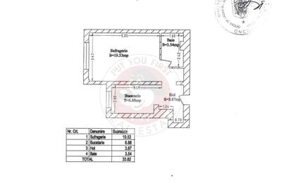 Mihai Bravu | Garsoniera | 34mp | Decomandata | B12616 - 4