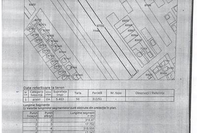 Crevedia - Samurcasi ,str.Guliei teren 5400 mp - 1