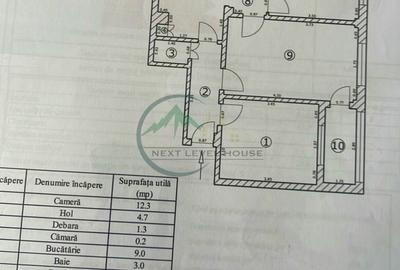 Apartament 3 camere, Vlahuta ITC - 9