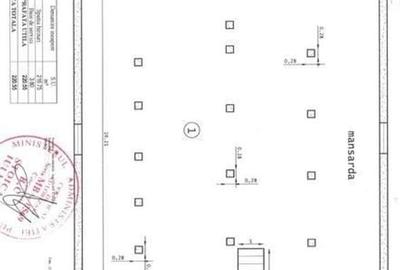 De vânzare: imobil P+1+M,  623 mp utili - pretabil investiție - 9