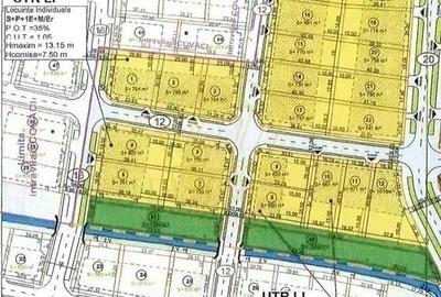 COM 0% Terenuri de duplex/individuala cu AC | Covaci - 2