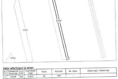 Teren Extravilan Corbita, ID: R1966425 - 2
