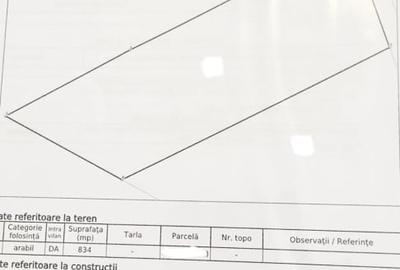 Teren agricol intravilan de 834 mp, în Central - 1