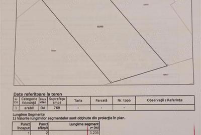 Teren de 769 mp, în Agigea - 2