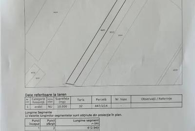 Teren de 10000 mp, în Căteasca - 1