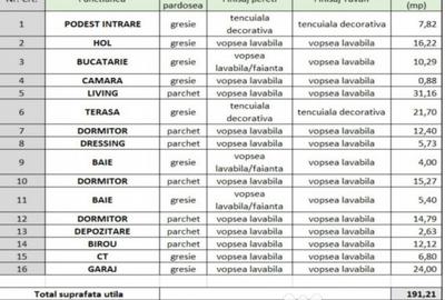 Casă cu 5 camere cu Teren 800 Mp în Tăuții-Măgherăuș - 11