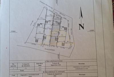 CASA D+P+1+M-ADIACENT SOS OLTENITEI CASA D+P+1+M-ADIACENT SOS OLTENITEI - 58