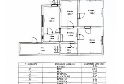 Casă cu 5 camere cu Canalizare în Colun - 10