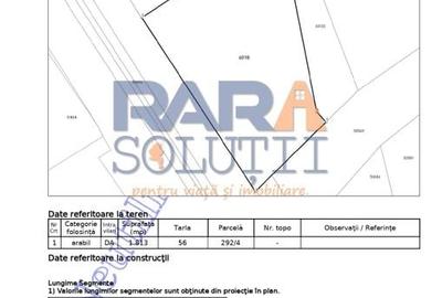 Teren între Cordun și E85 Teren între Cordun și E85 - 4