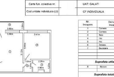 Apartament cu 2 camere semidecomandat în Micro 17