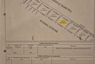 Spațiu comercial, în Jilava - 1