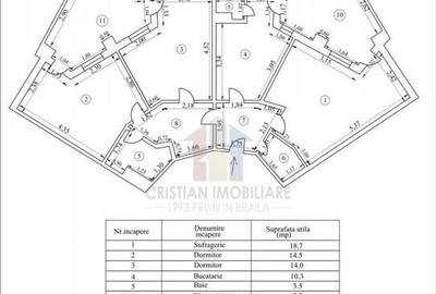 Apartament cu 3 camere decomandat în Călărași - 6