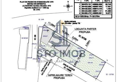 Casă cu 4 camere în Albota - 2