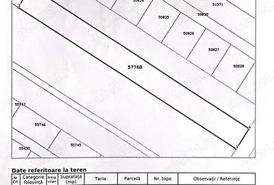 Teren de 2500 mp, în Dobroești - 1