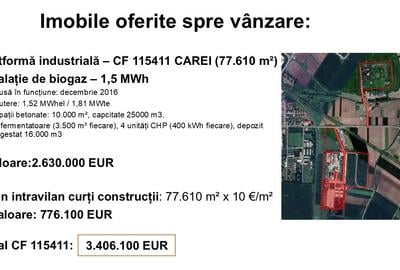 Teren si Parc industrial - 3