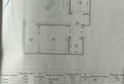 Apartament cu 2 camere în Central - 2