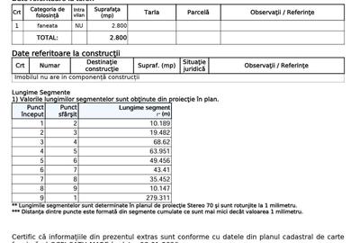 Spațiu comercial, în Orașu Nou - 3