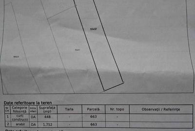 Teren de 2200 mp, în Gorbănești - 4