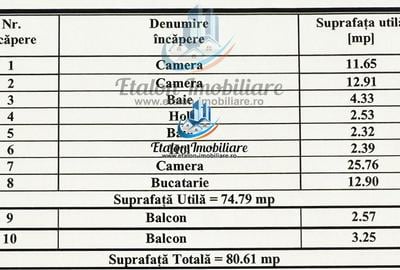 Apartament 3 camere, 2 bai, bloc anul 2003, Calea Romanului - 8