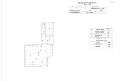 Spațiu comercial de închiriat în SIBIU Bd. Mihai Viteazu nr.11 Preț Negociabil - 3