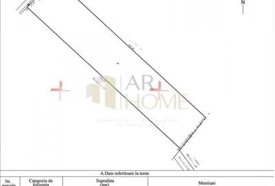 Teren intravilan cu destinatie comercial, langa Dedeman Nord - 2