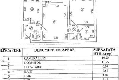 Apartament 2 camere Giurgiu, ID: R2695396 - 2