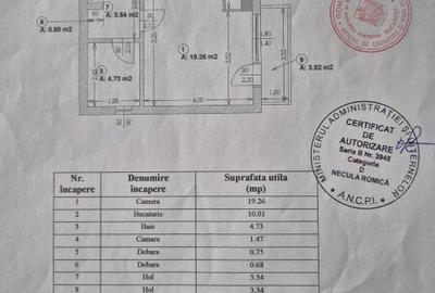 De vanzare studio spatios de 44mp in bloc ANL 2001, langa Arena Nationala - 9