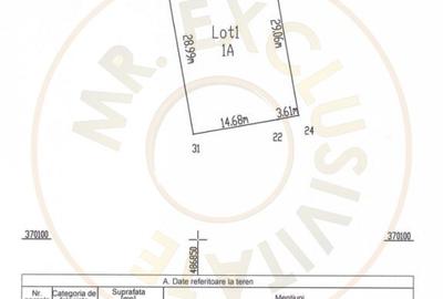 Teren 500 mp intravilan Smeura Stoenari - 4 loturi - 4