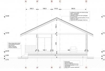 Casă plan parter 103 mp, teren 1000 mp,  66.000 euro! - 2