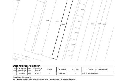Teren de 2000 mp, în Exterior Vest