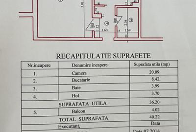 Garsonieră, mobilată în Sebastian