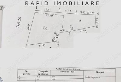 Spatiu: Bar + Salon evenimente - 1