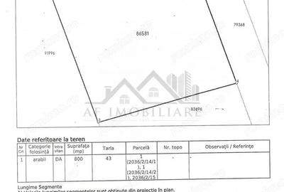 Teren de 800 mp, în Valea Ursului - 2