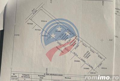 Teren intravilan Ghercesti - 3